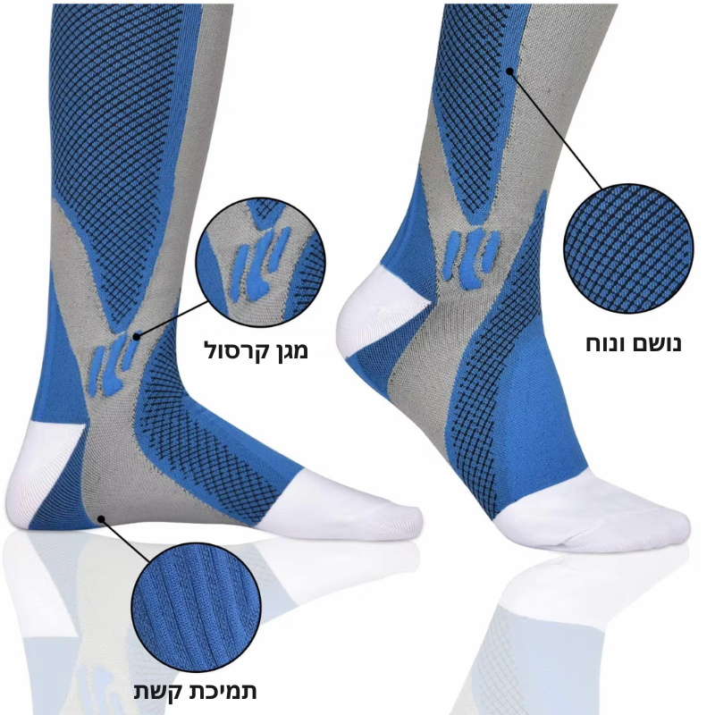 גרבי לחץ לשיפור זרימת הדם והקלה בכאבי רגליים