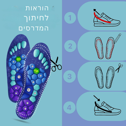 אקופרסול - מדרסים אקופרסורה לתמיכה ושיפור המשקל