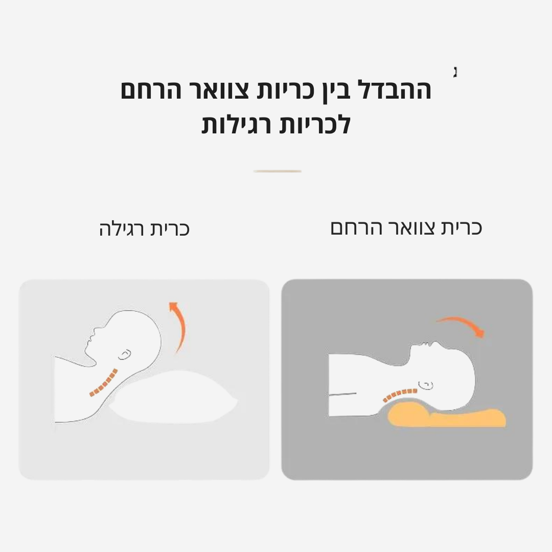 כרית ויסקו עם תמיכה כפולה