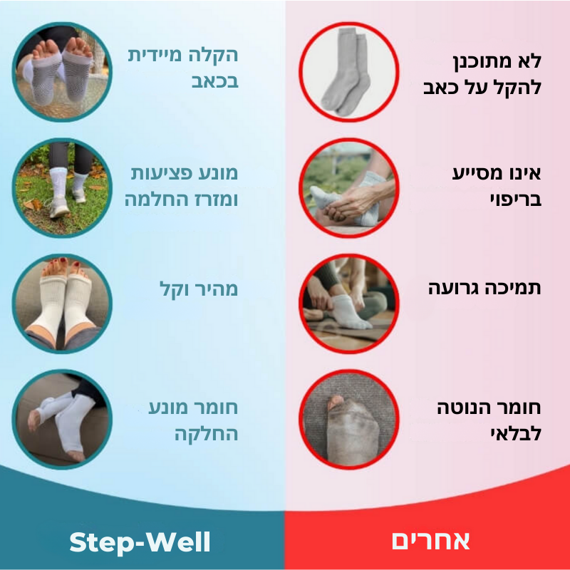 OrthoSocks - גרבי לחץ לשיפור זרימת הדם והקלה בכאבי רגליים