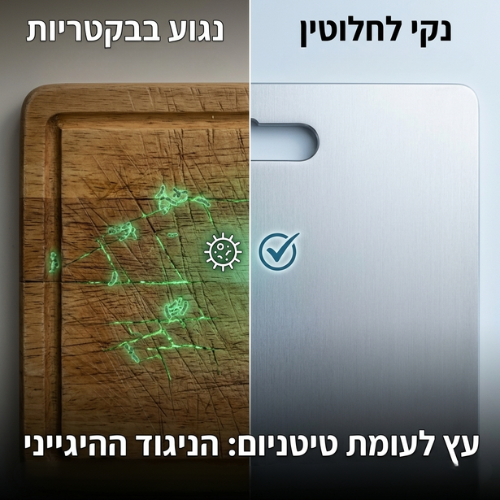 SafePrep™ – קרש החיתוך שמרחיק חיידקים וחלקיקי פלסטיק מהאוכל שלכם