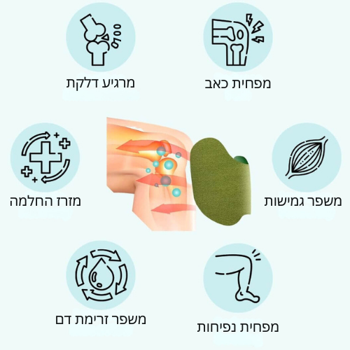 Knee Ease מדבקות טבעיות להקלה בכאבי ברכיים